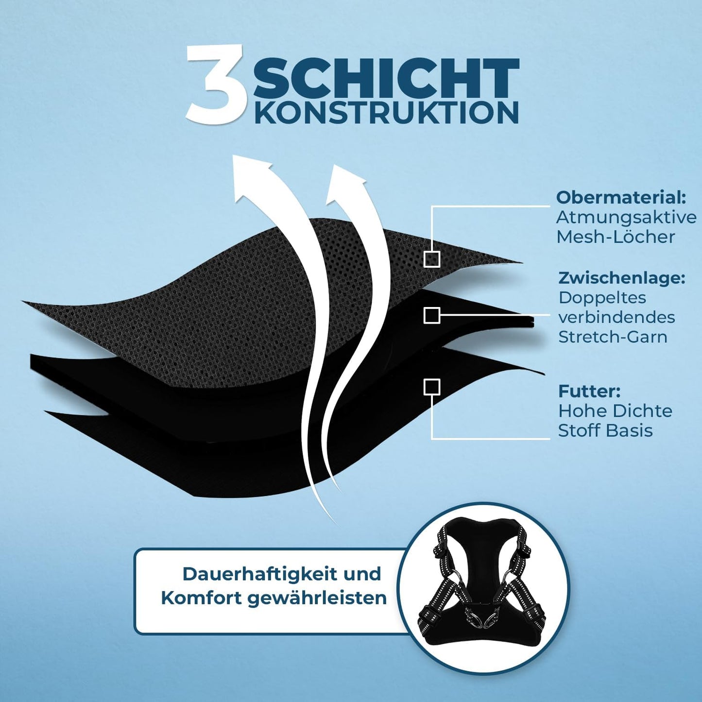 Hundegeschirr mit Reflektorstreifen