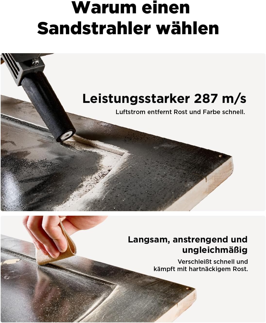 Tragbare Sandstrahlpistole, Sandstrahler Premium Set