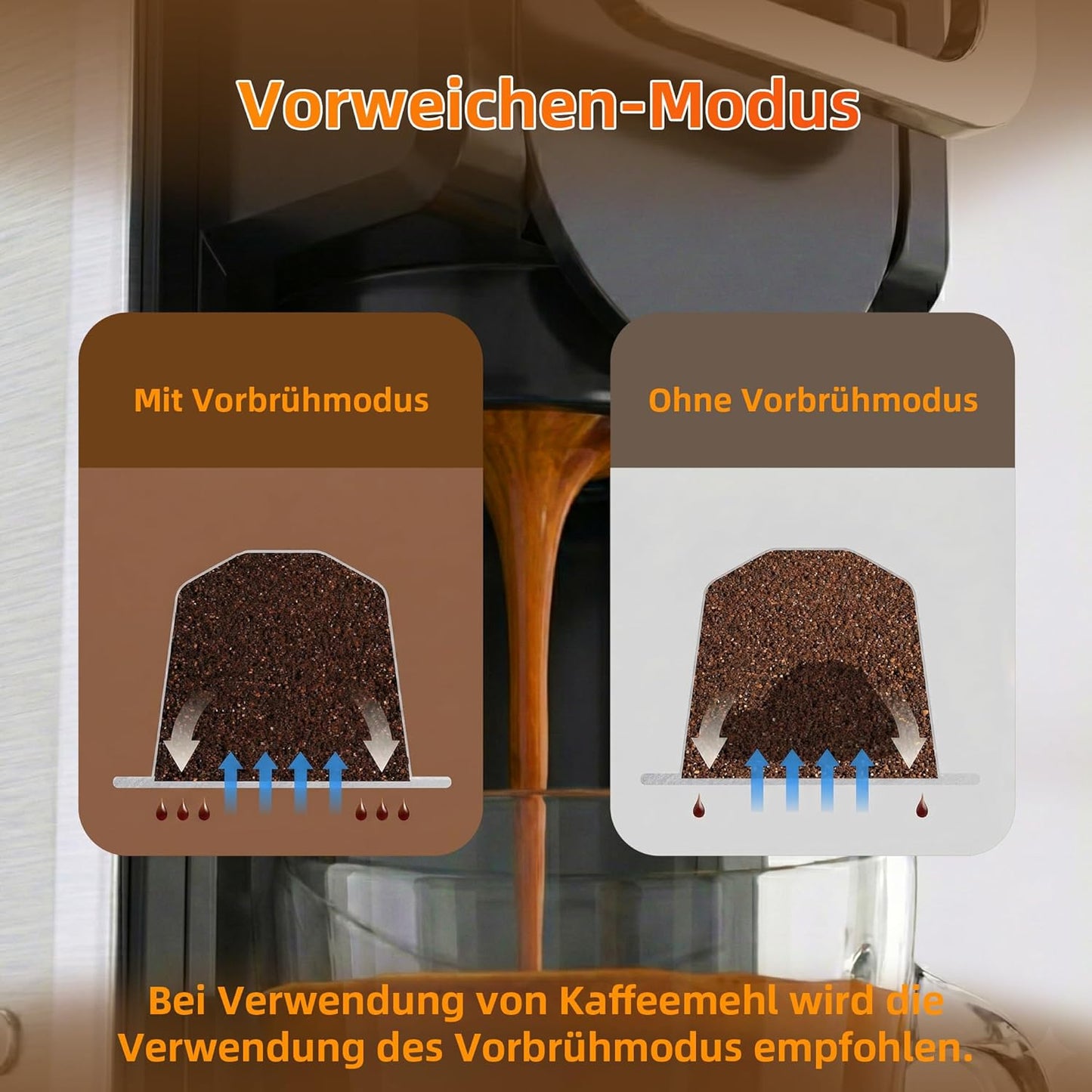 5-in-1 Kapsel- und Pulver-Kaffeemaschine