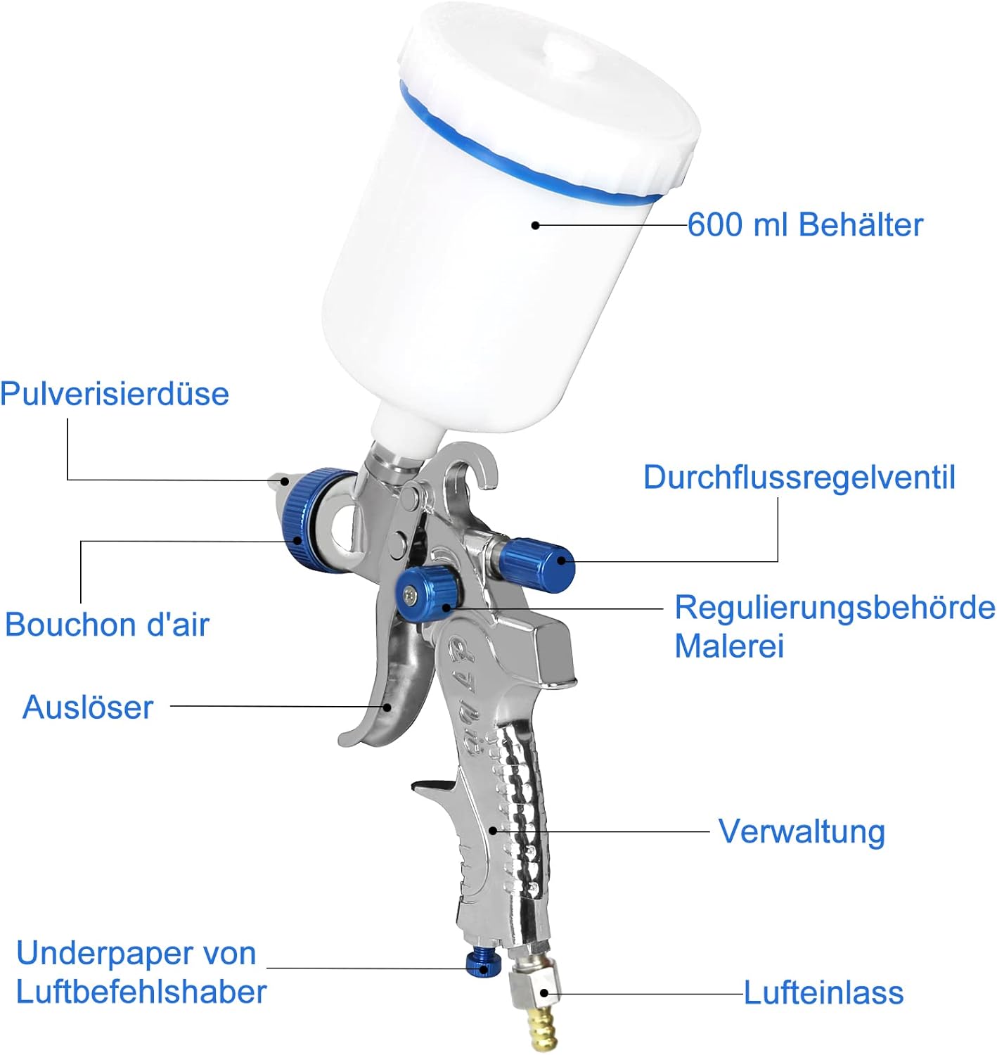 HVLP Lackierpistole mit 3 Düsen und Luftdruckregler