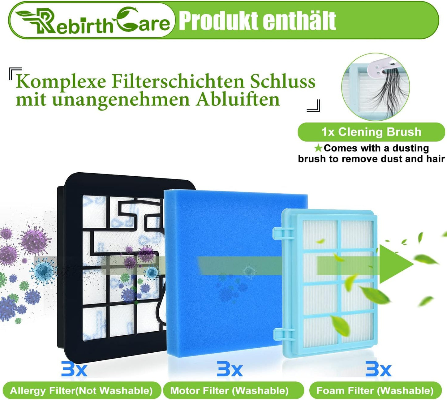 ‎9331-3PCS Filter für Philips