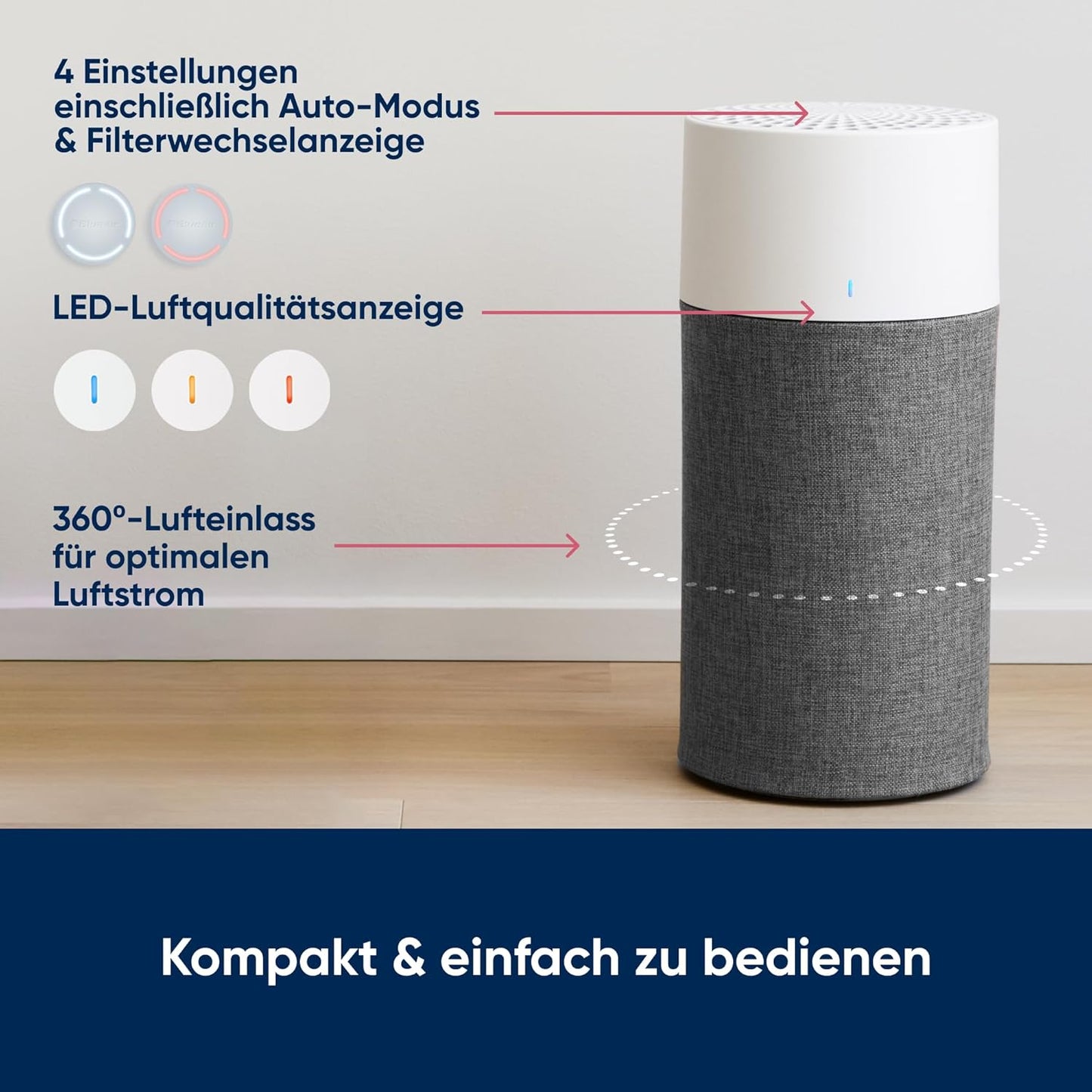 Blue 3410 Luftreiniger, Blue 3410