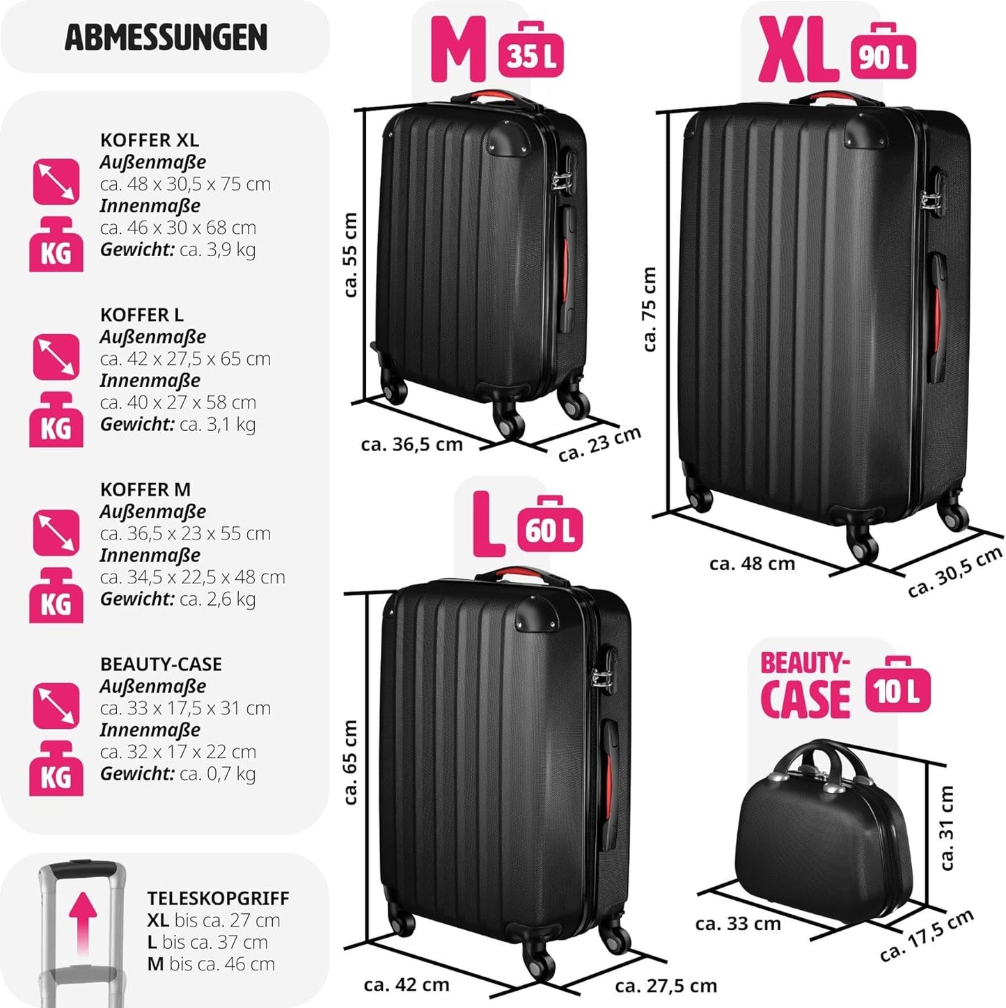 Hartschalenkoffer-Set, Schwarz | Nr. 403412