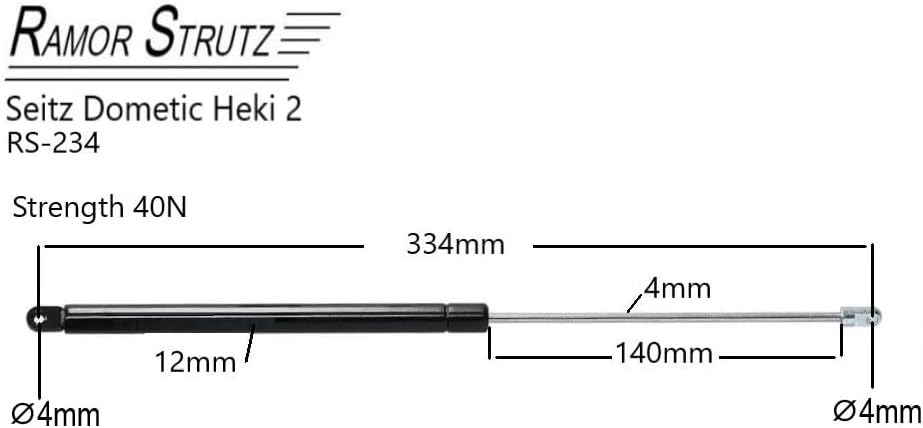 Gasfedern für Dometic Heki 2 Skylight (2 Stück)