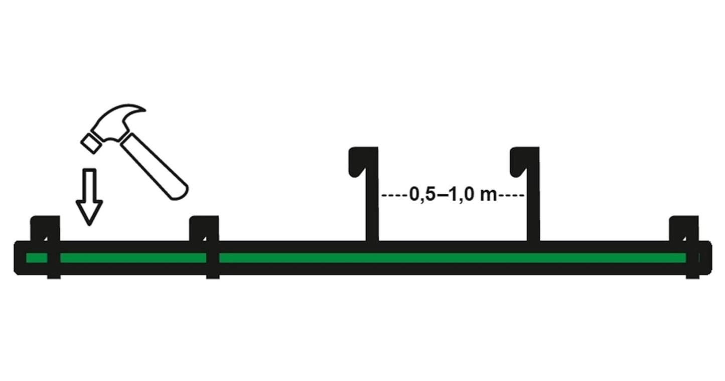 Kabel Begrenzung, 150m