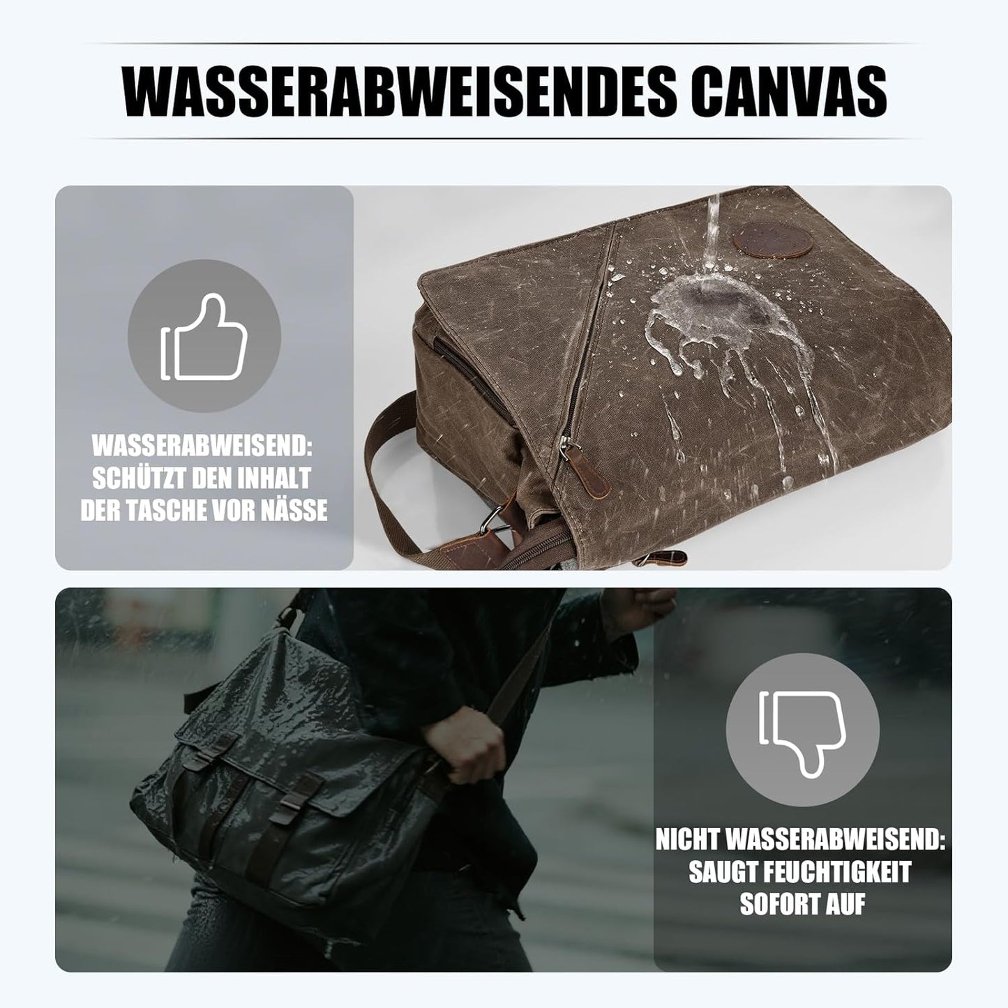 Wasserabweisende Vintage-Umhängetasche, Braun 15,6-Zoll