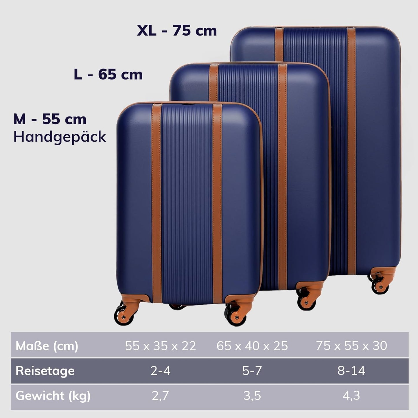 3-teiliges Kofferset - Milano, 3er Set Blau-braun