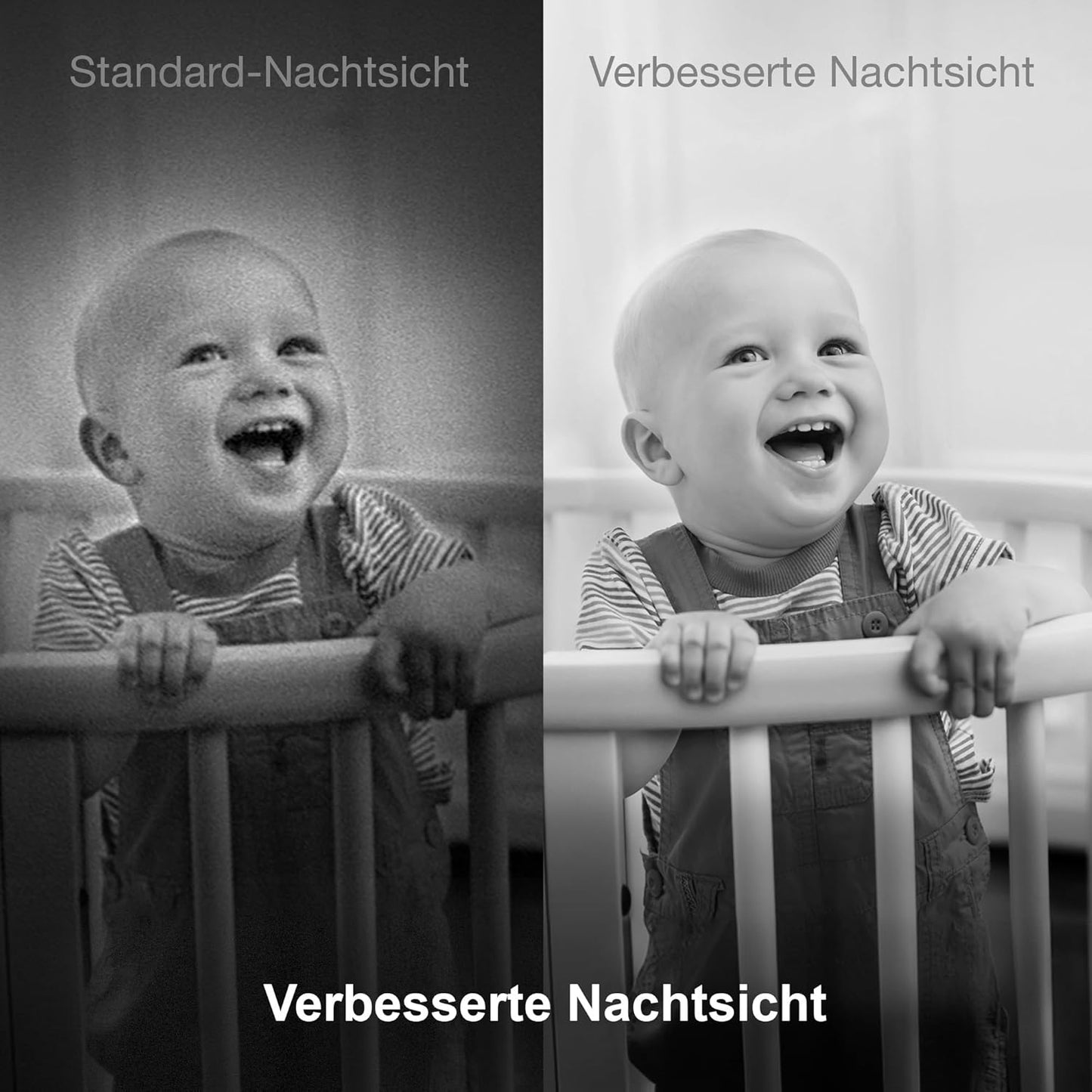 Babyphone mit Kamera VM901-1W, 5"-VM901-APP