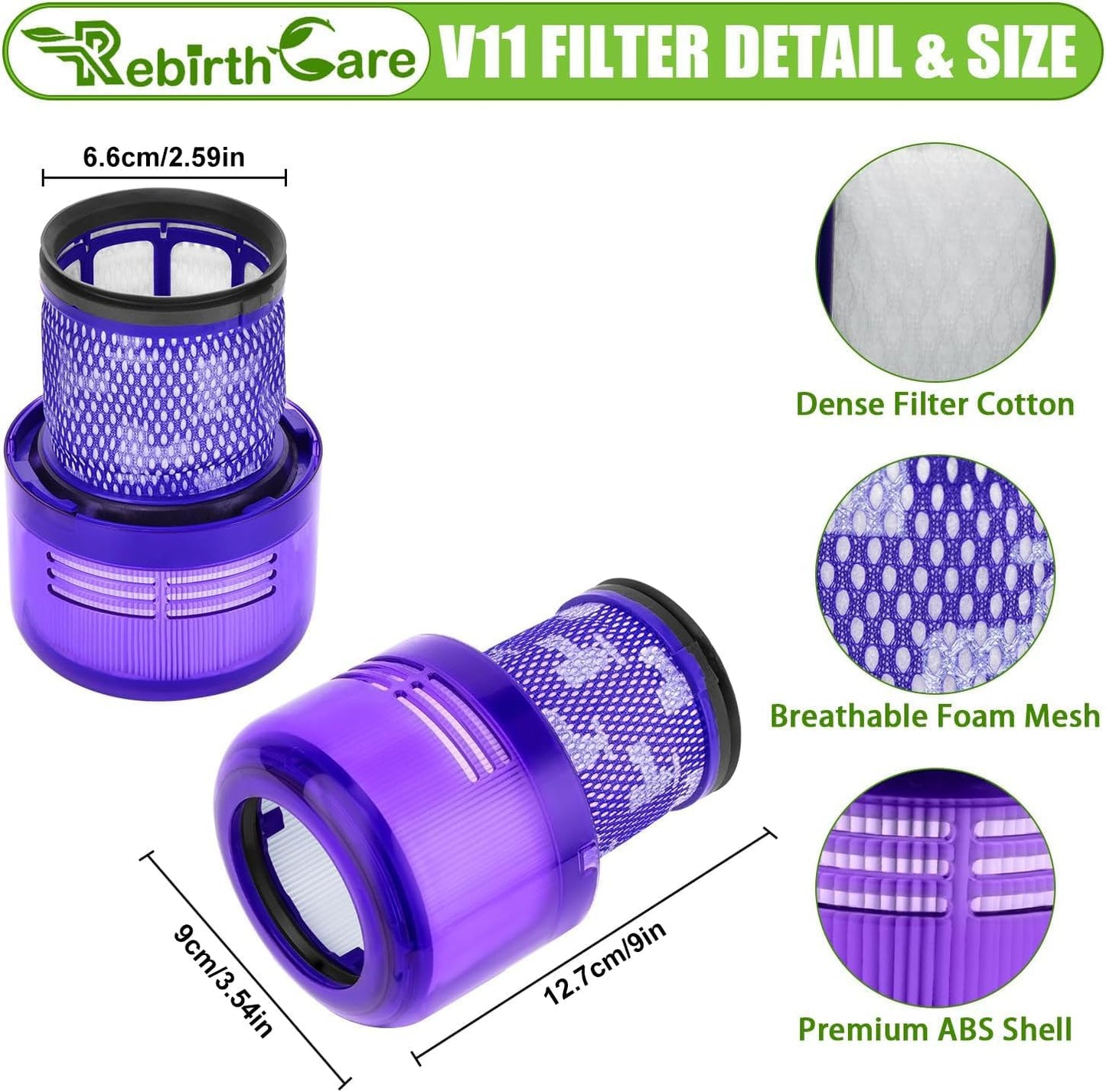 Filter-Set