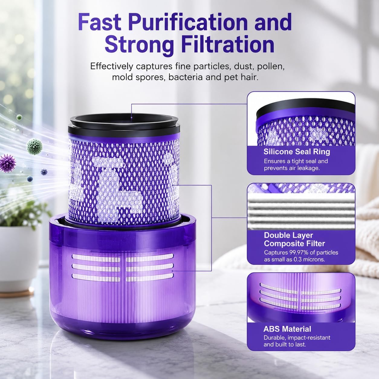 Ersatzfilter für Dyson V11