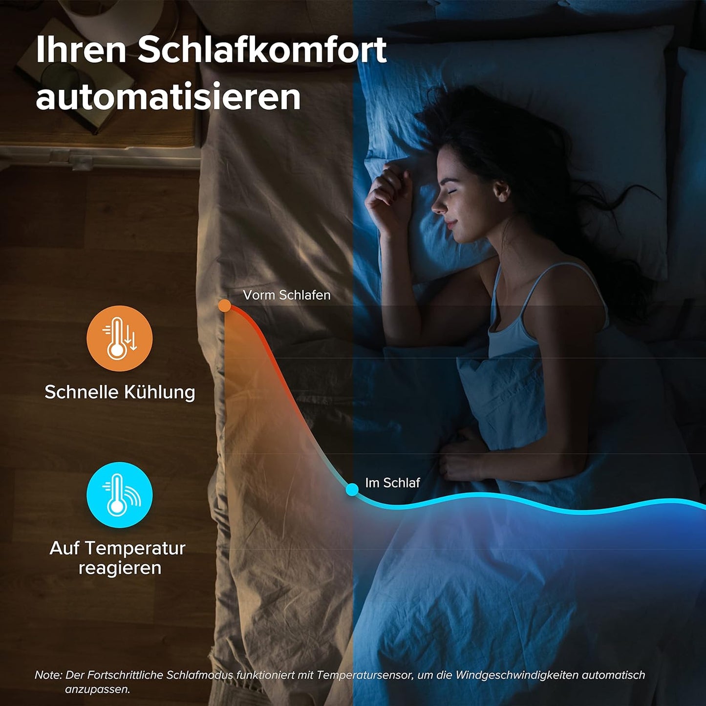 LTF-F361-WEU Turmventilator