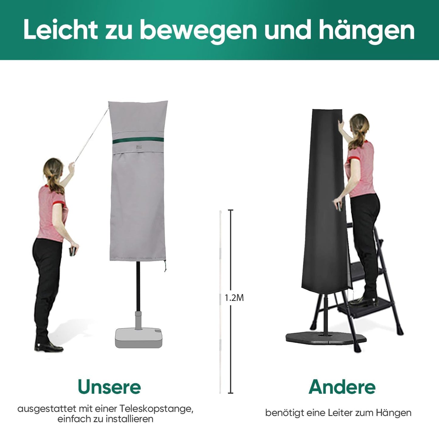 Doppel-Sonnenschirm Schutzhülle mit Stab, 160 X 62CM Hellgrau