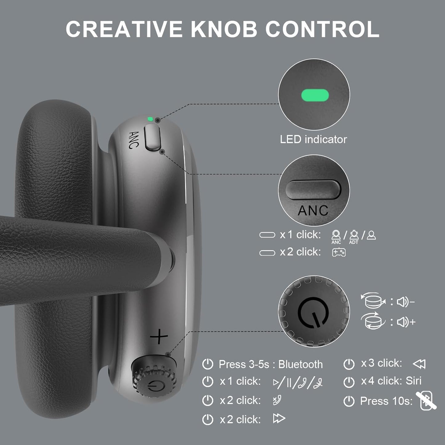 NC95 Bluetooth-Kopfhörer mit Noise Cancelling, Spacegrau