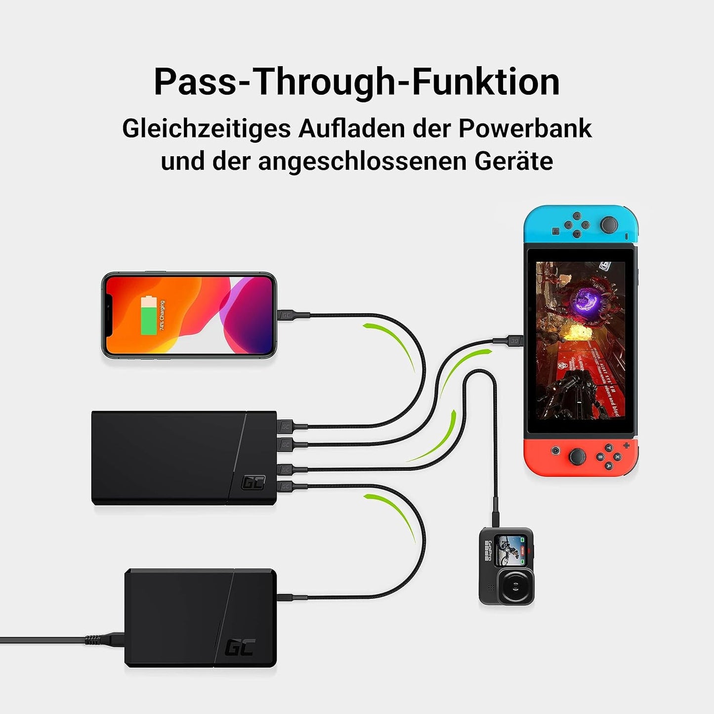 Powerbank PowerPlay20, 20000 mAh|GC PowerPlay20