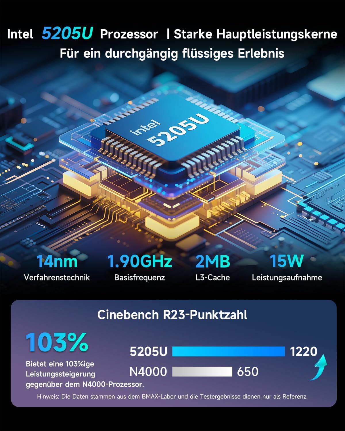 Mini-PC B2Power mit Intel 5205U, 4K Dual-Display, 5205U 8GB DDR4+256GB NVMe SSD