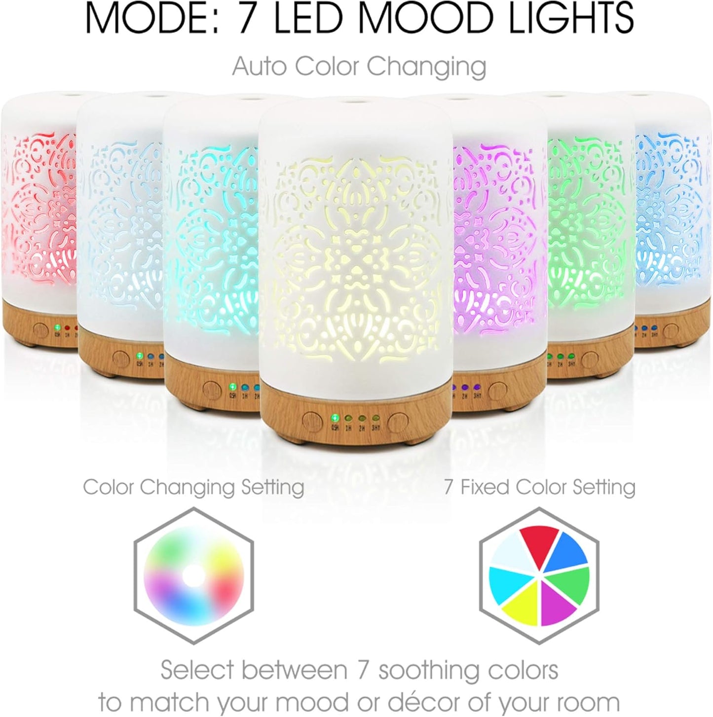 Aroma Diffuser, Keramik Weißer