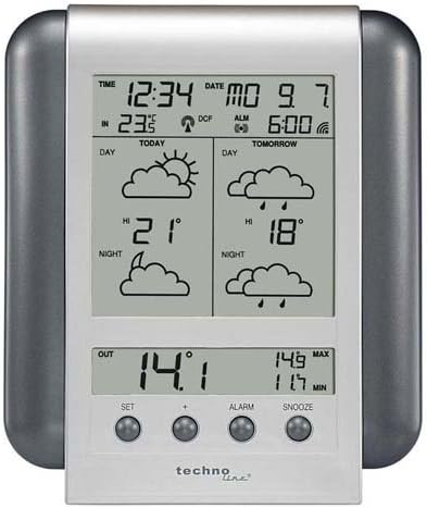 WM 5412, Meteotronic