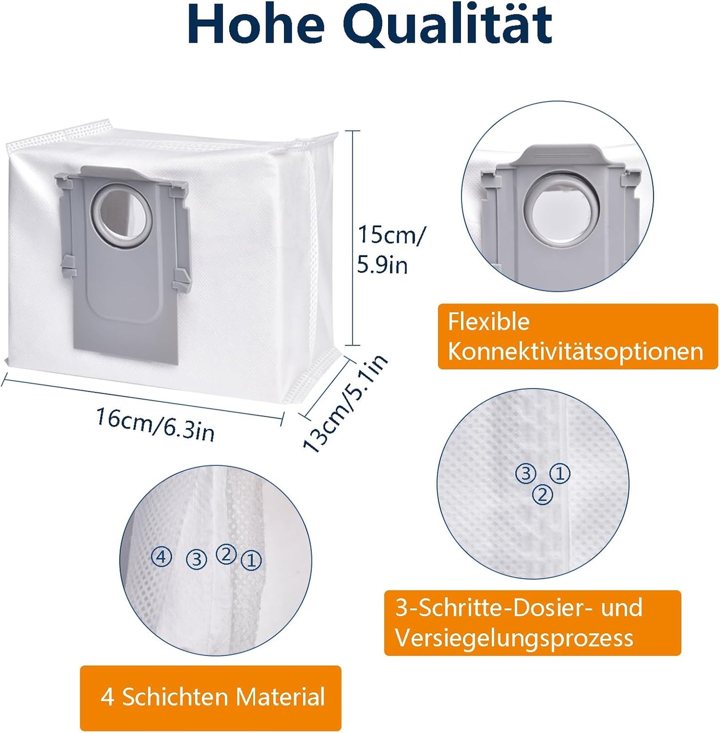 Staubbeutel