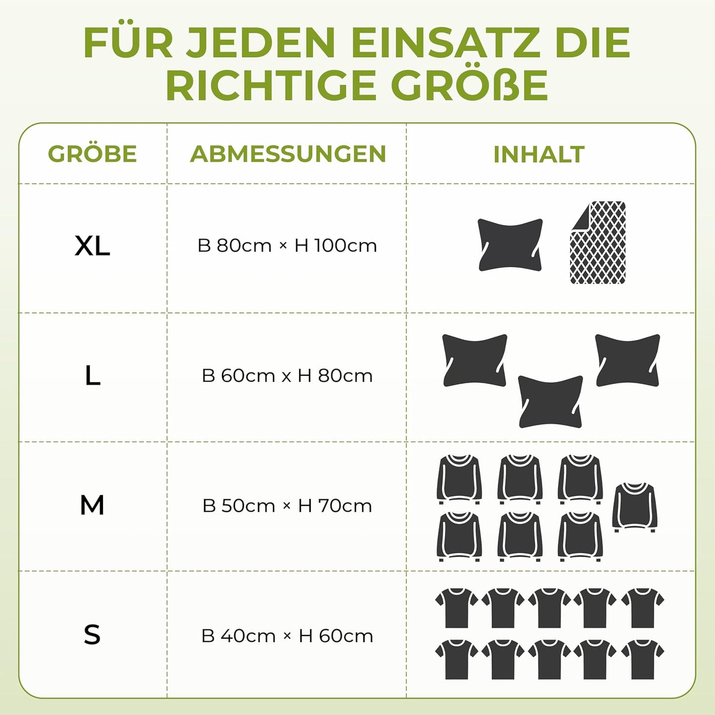 6-teiliges Vakuumbeutel-Set für Kleidung und Bettdecken, 6x - Large (80x60cm)