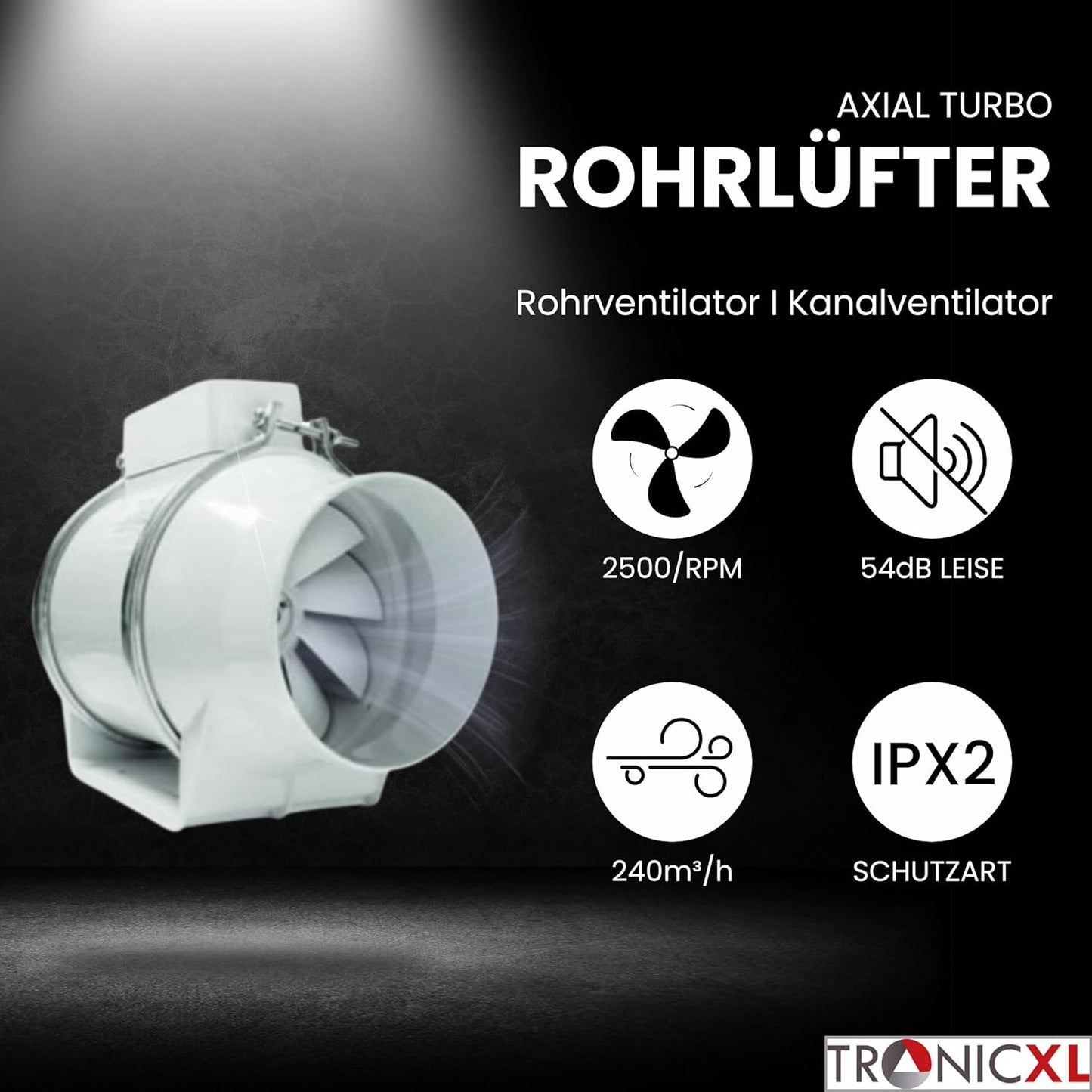 Turboventilator für Growbox