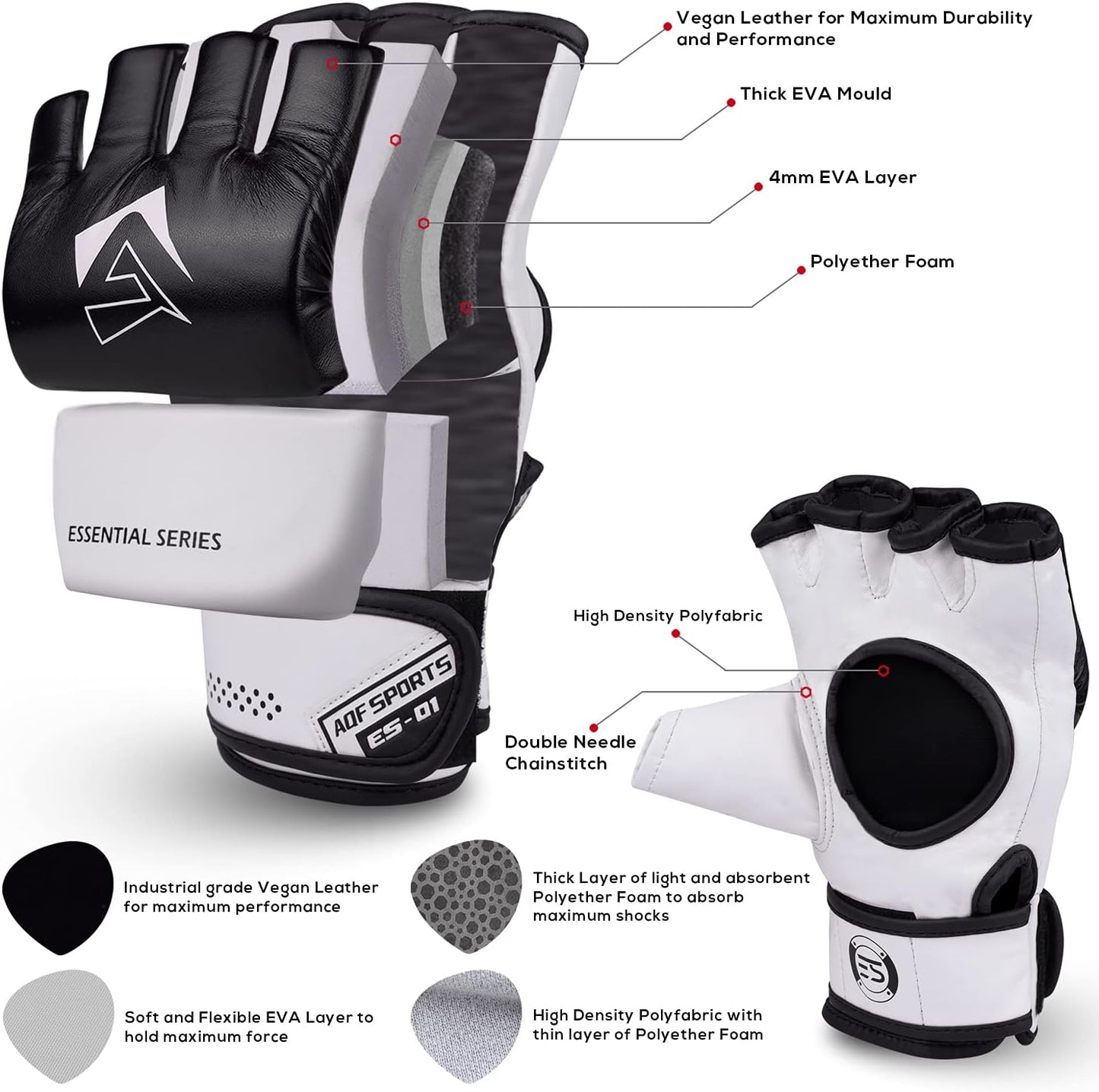MMA-Boxhandschuhe, Schwarz S