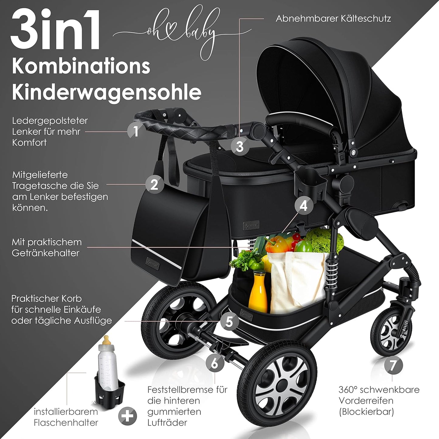 Loops 3 in 1 Kombikinderwagen-Set mit Babyschale, Schwarz / Schwarz