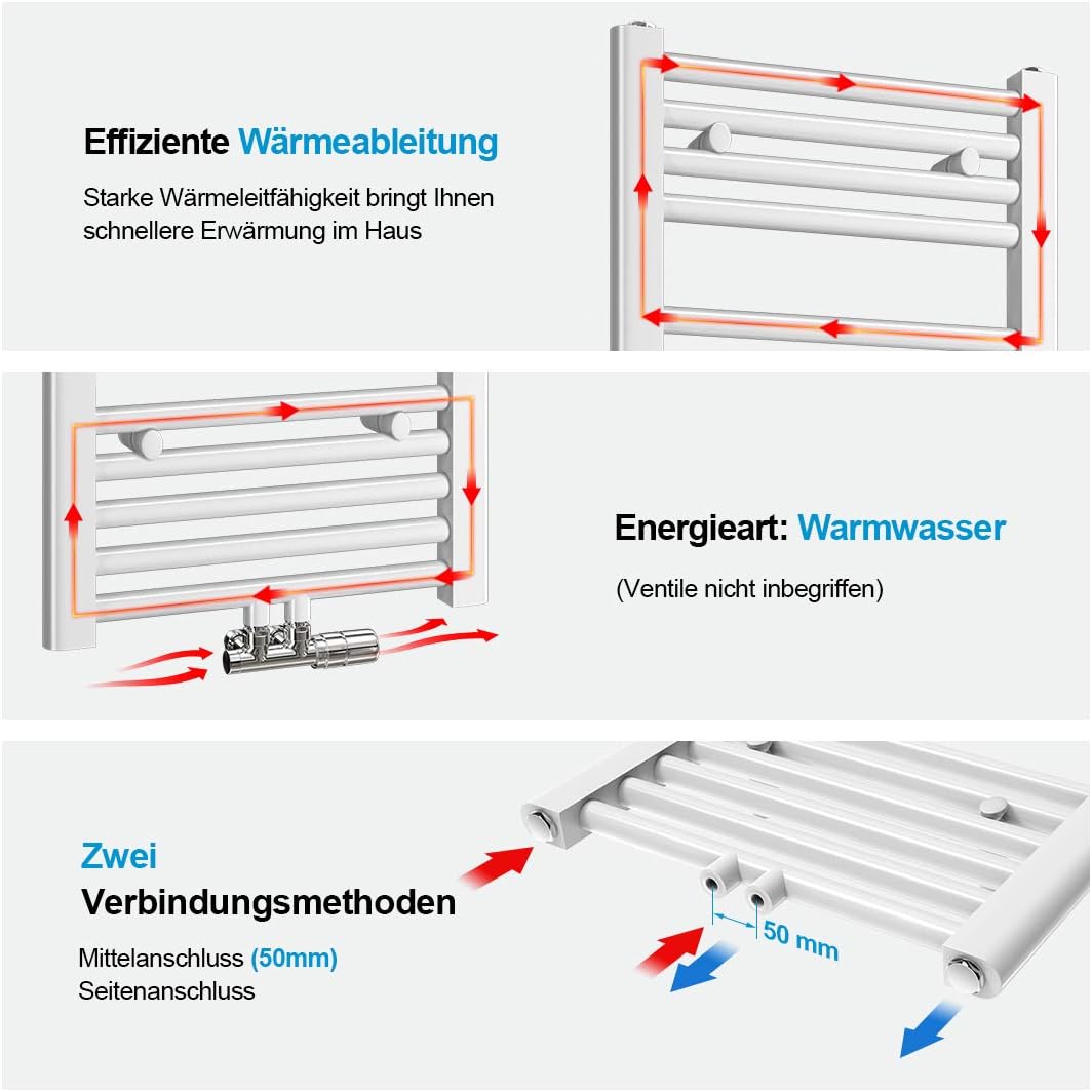 Handtuchheizkörper mit Mittelanschluss (60x100 cm), 60x100cm Weiss