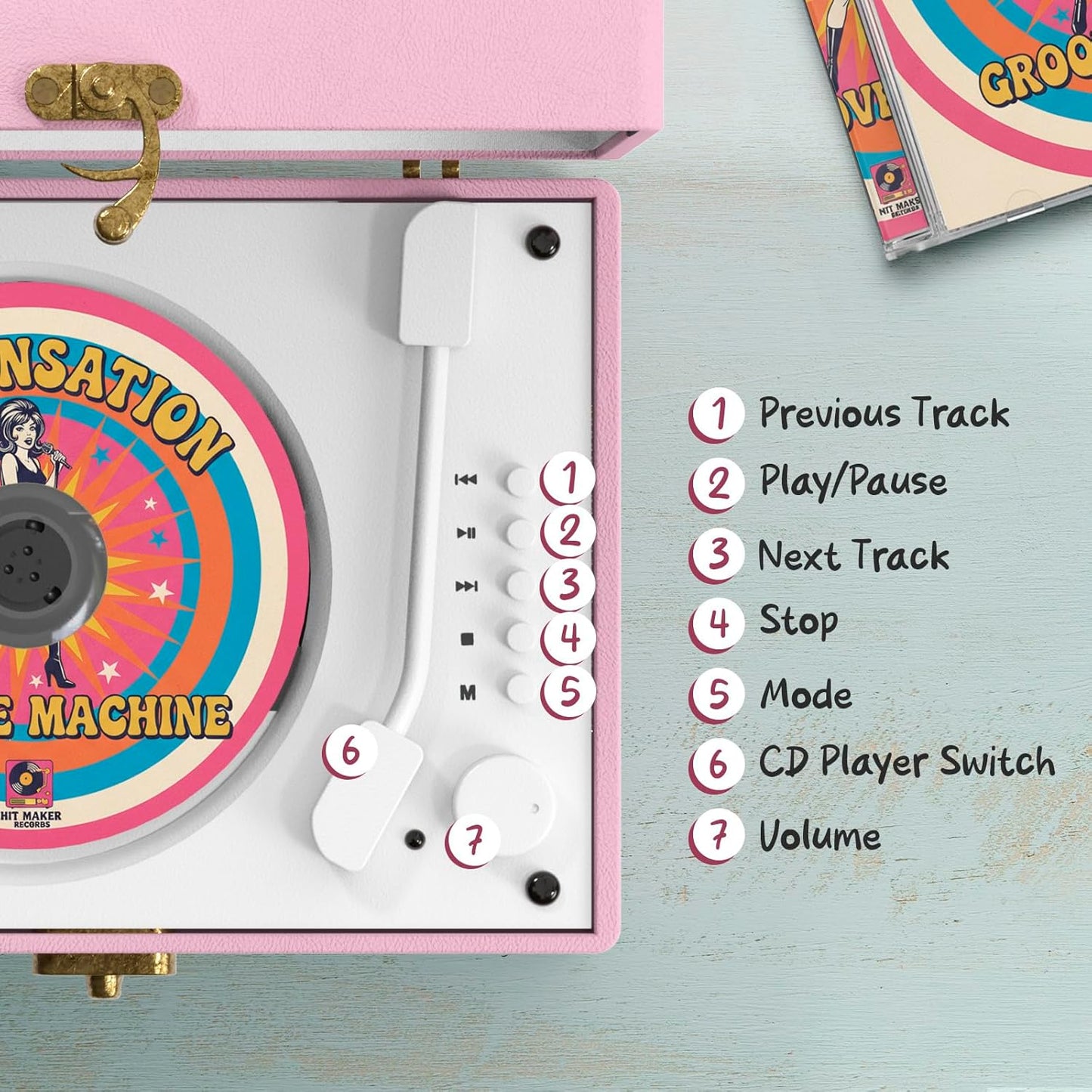 Retro-CD-Player mit Bluetooth und Lautsprecher, Rosa