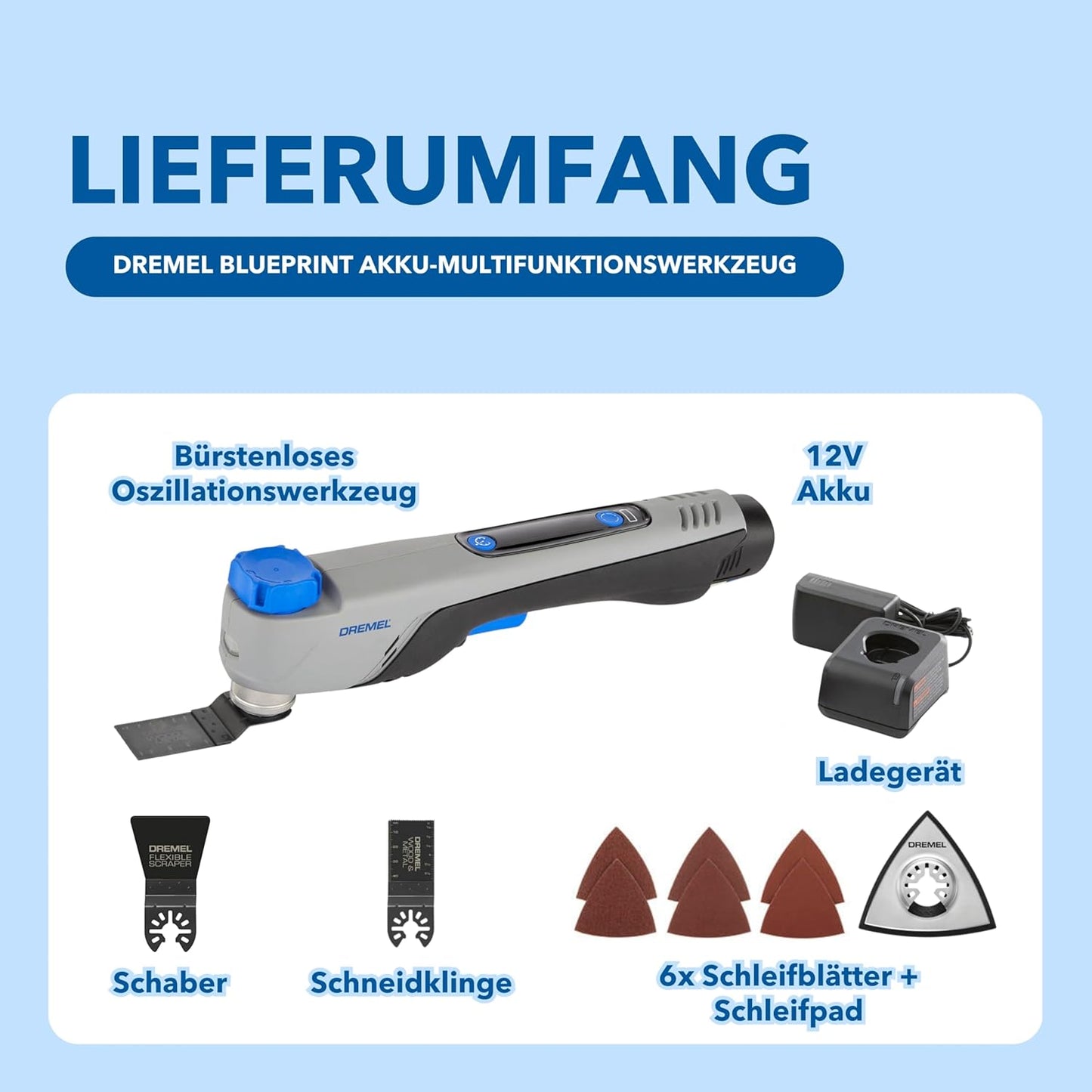Blueprint Multifunktionswerkzeug-Set