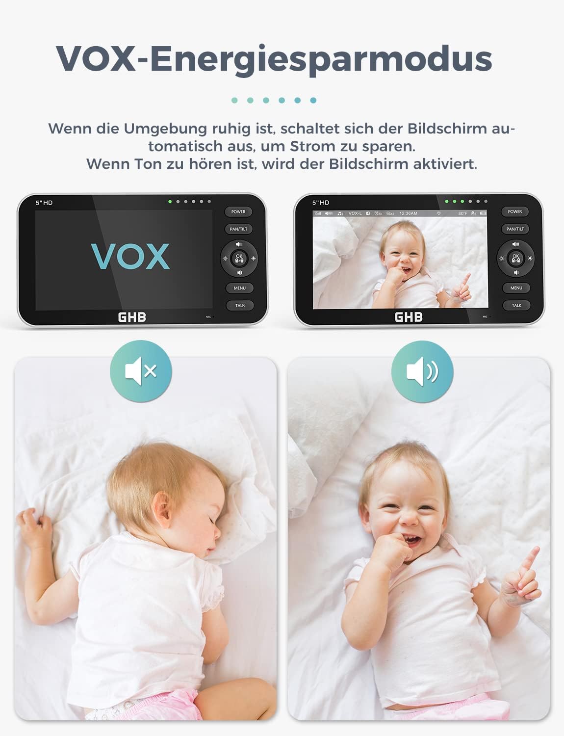 Babyphone mit Kamera, Modell 2023