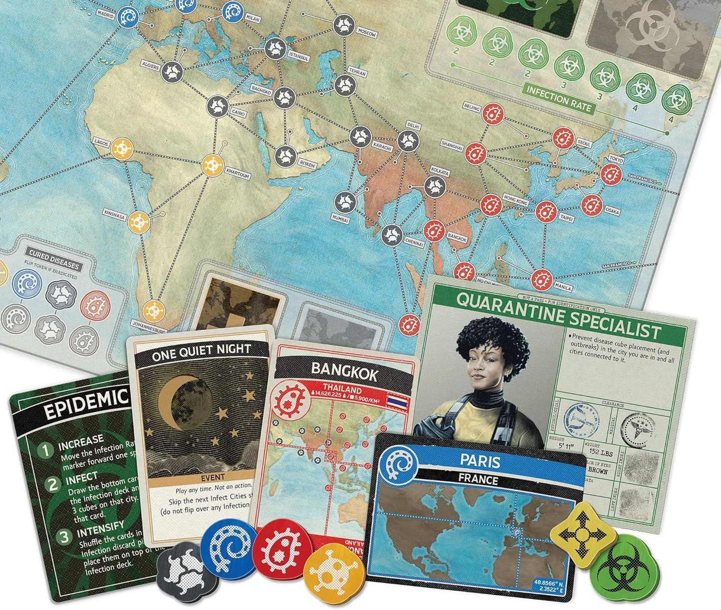 Pandemie 10th Anniversary Edition Boxspiel, Pandemie: 10. Jahrestag