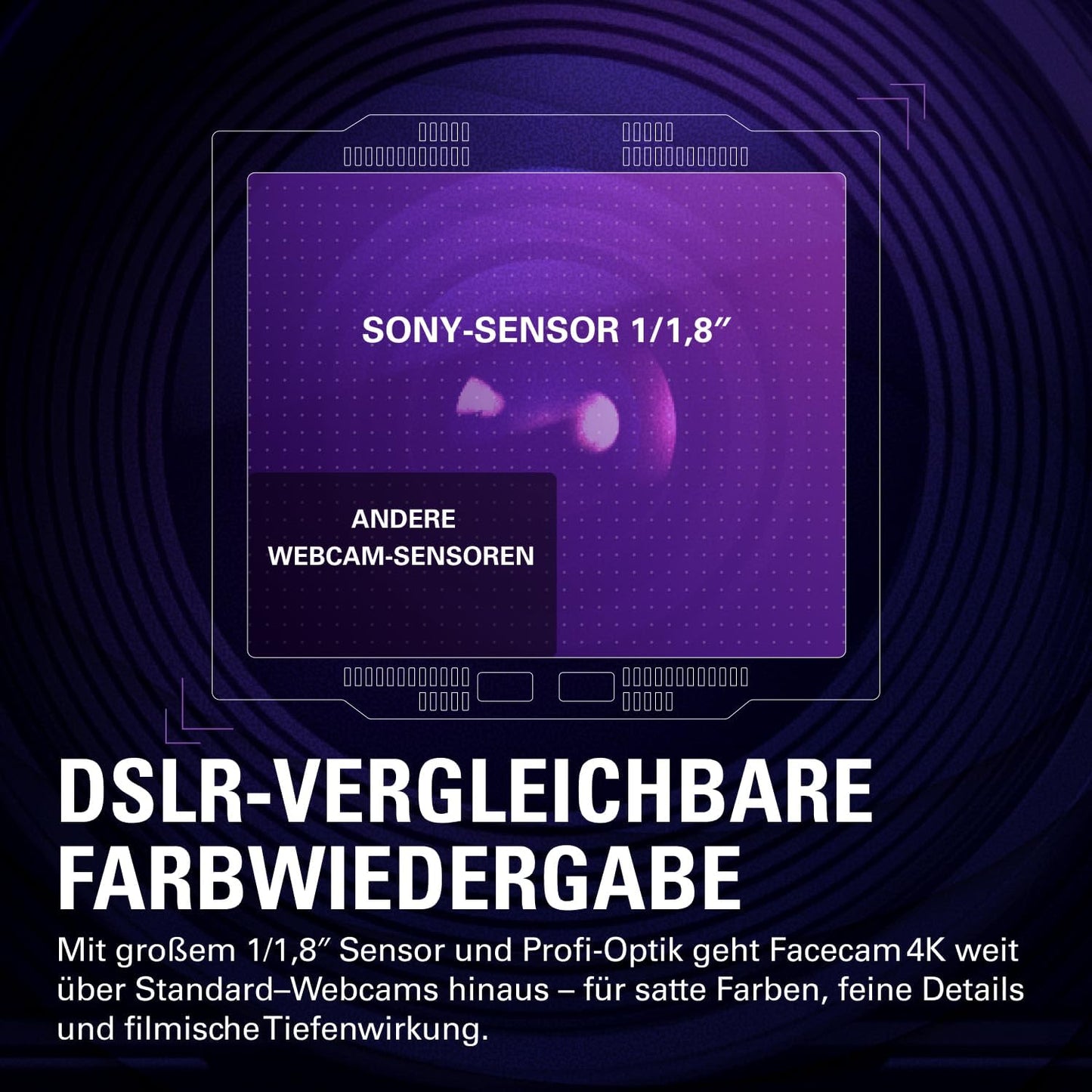 Facecam 4K Webcam mit HDR und USB-C Anschluss, Facecam 4K