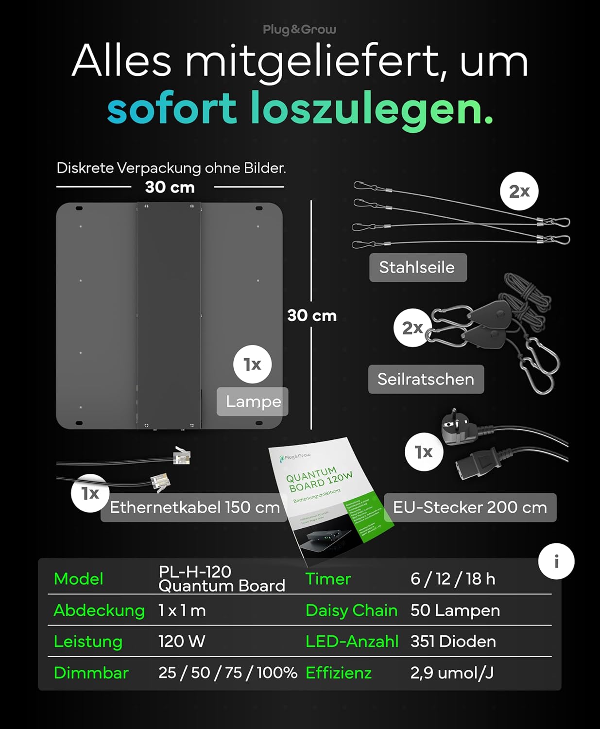 LED Grow Lampe mit Timer und Vollspektrumlicht