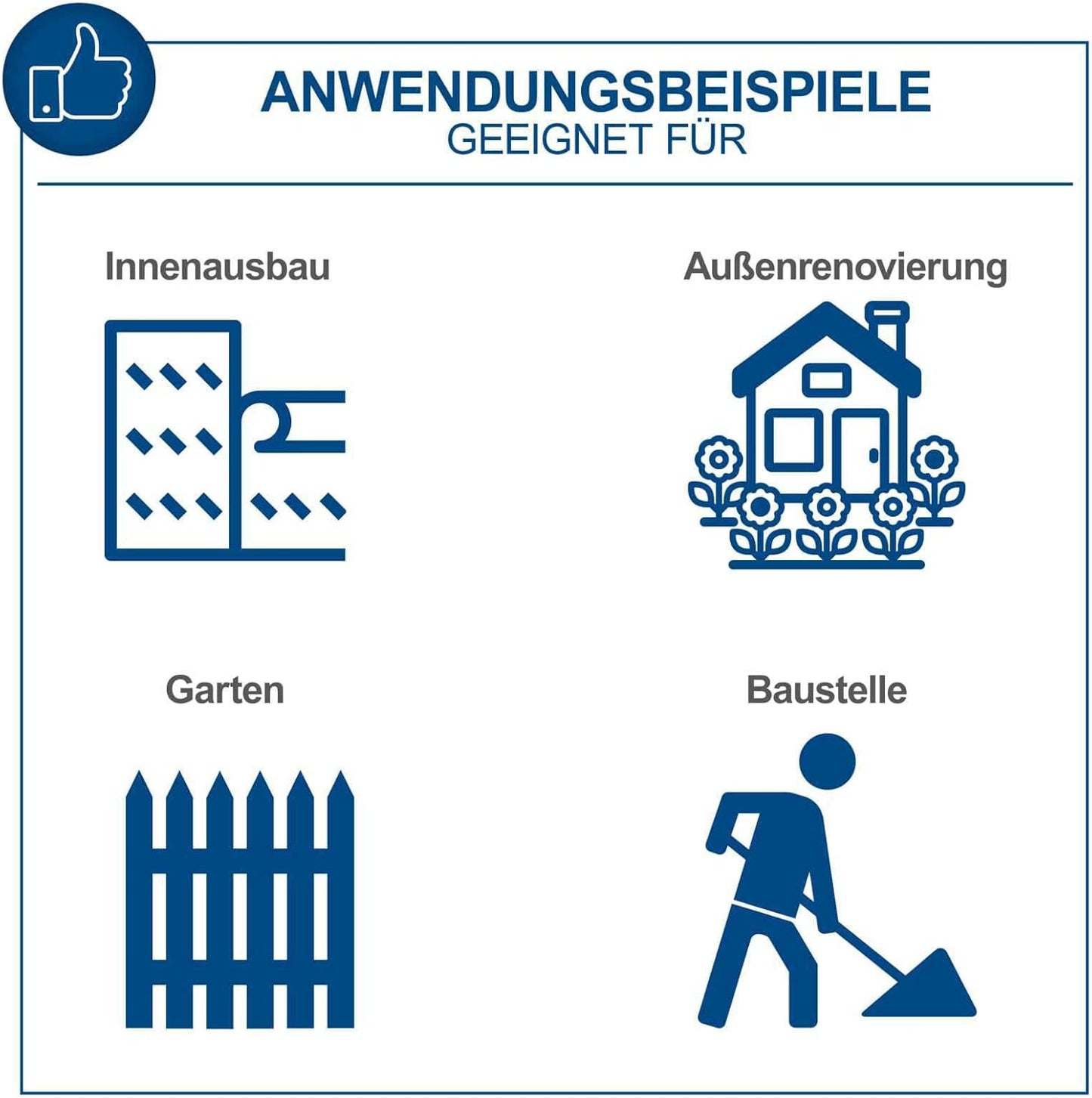 Rührwerk PM1200 mit Farb- und Mörtelrührer