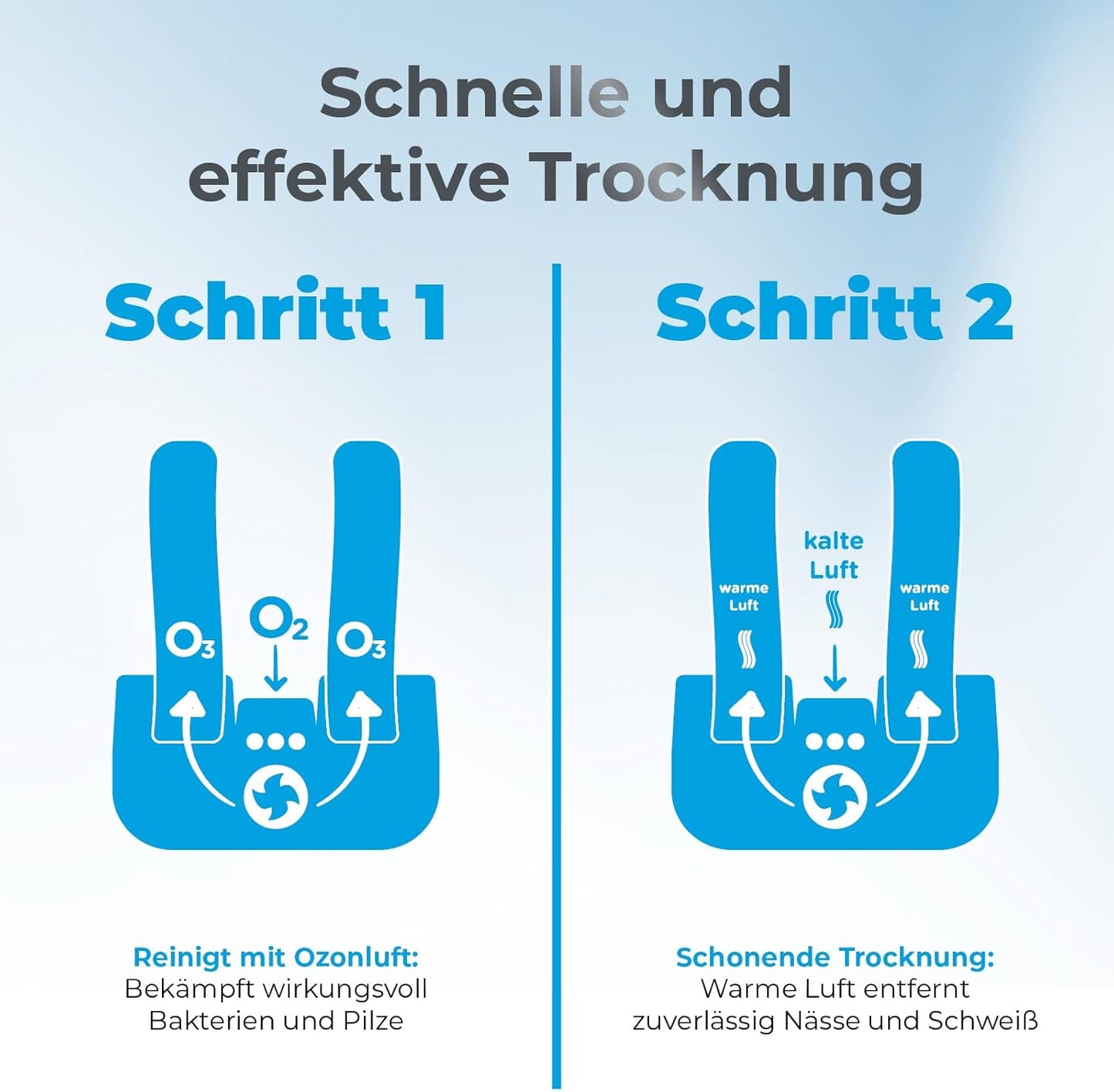 Elektrischer Schuhtrockner & Schuhwärmer für Ski- und Winterschuhe, grau