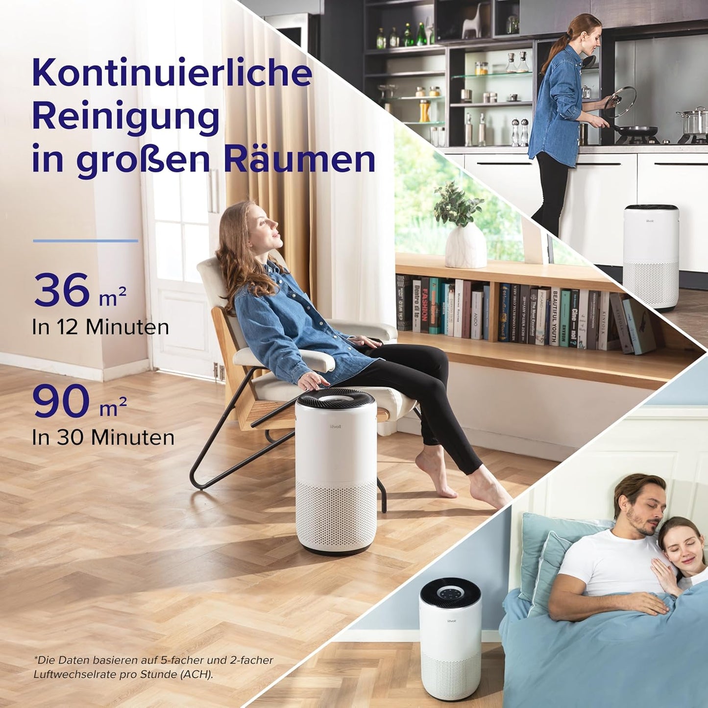 Luftreiniger Core 400S mit App-Steuerung, bis zu 90㎡ Silberweiss