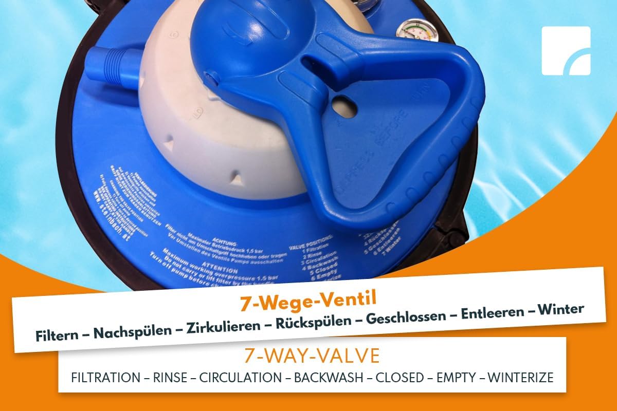 040200Y Filteranlage Comfort 50 für Pools bis 33.000 l