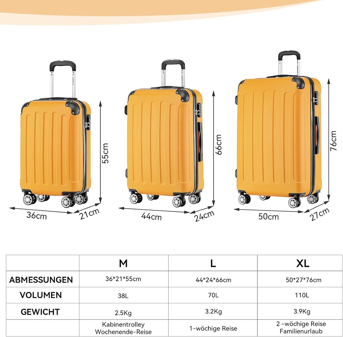 3-teiliges Reisekofferset 2045, Orangen