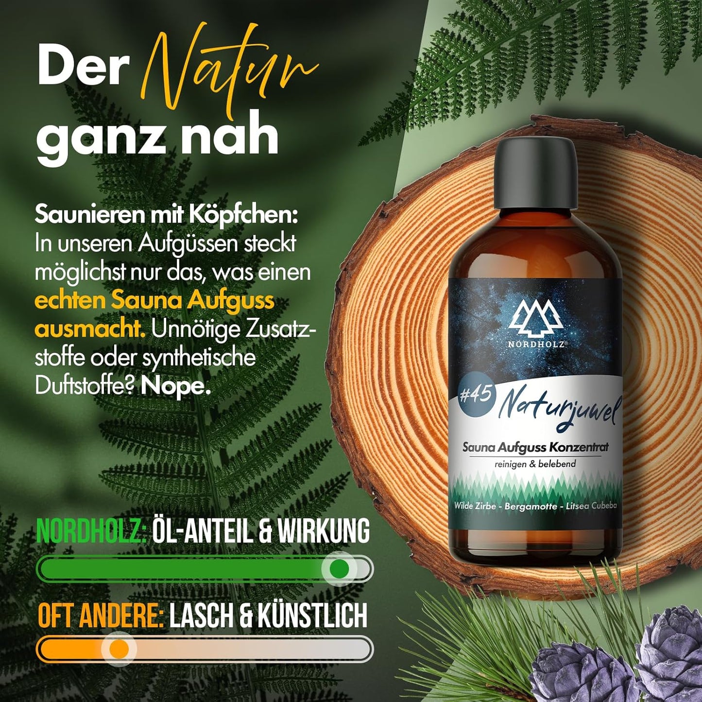 Saunaaufguss Set Sibirische Reise, Sibirische Reise