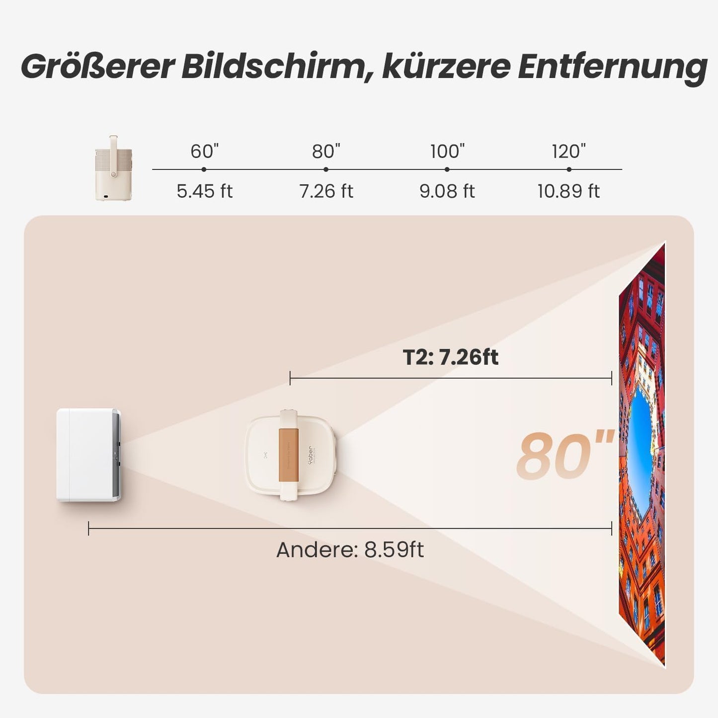 Tragbarer Projektor mit JBL-Sound und Autofokus, T2-Standard off-white