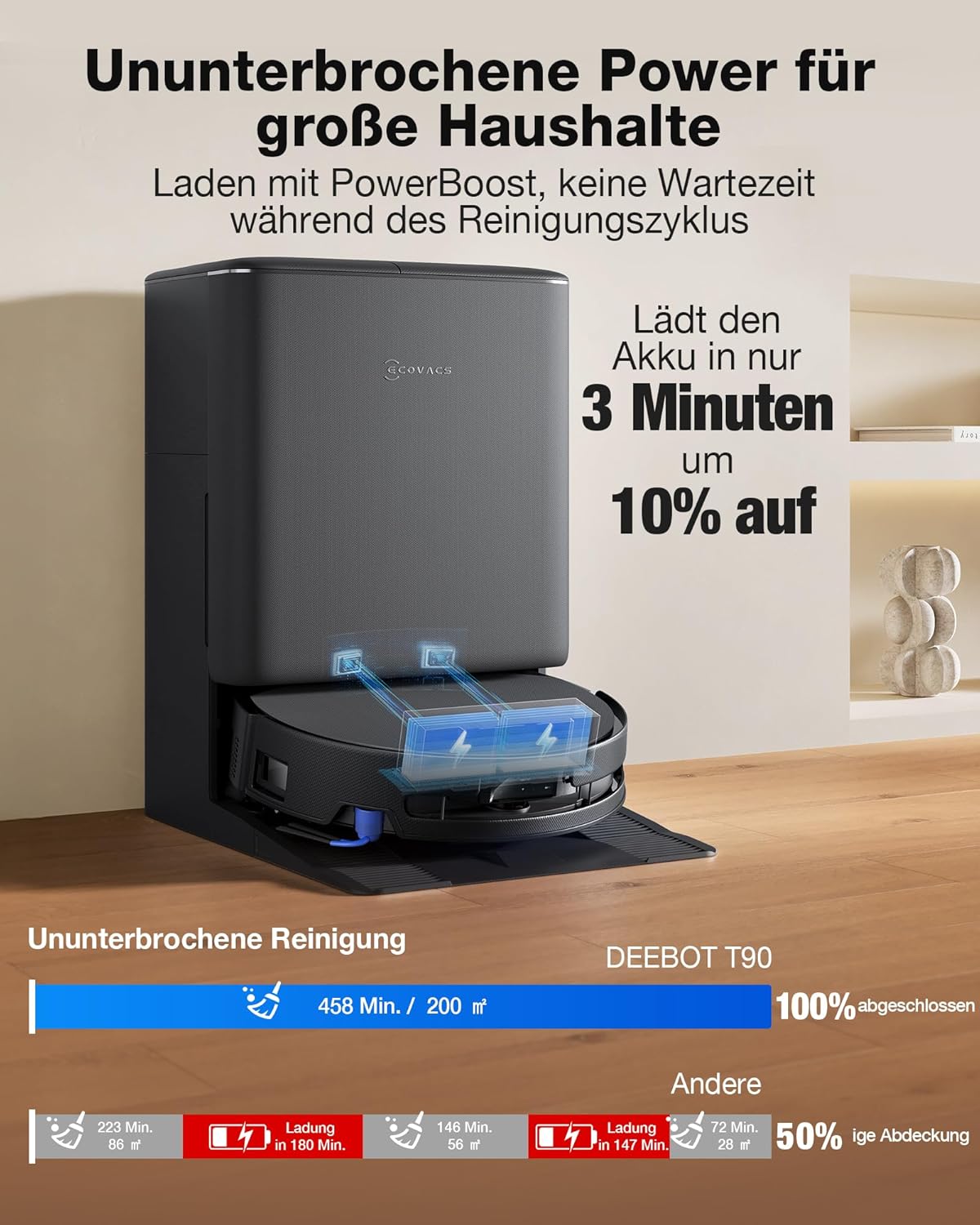 DEEBOT T90 PRO Staubsaugerroboter mit Wischfunktion, Schwarz