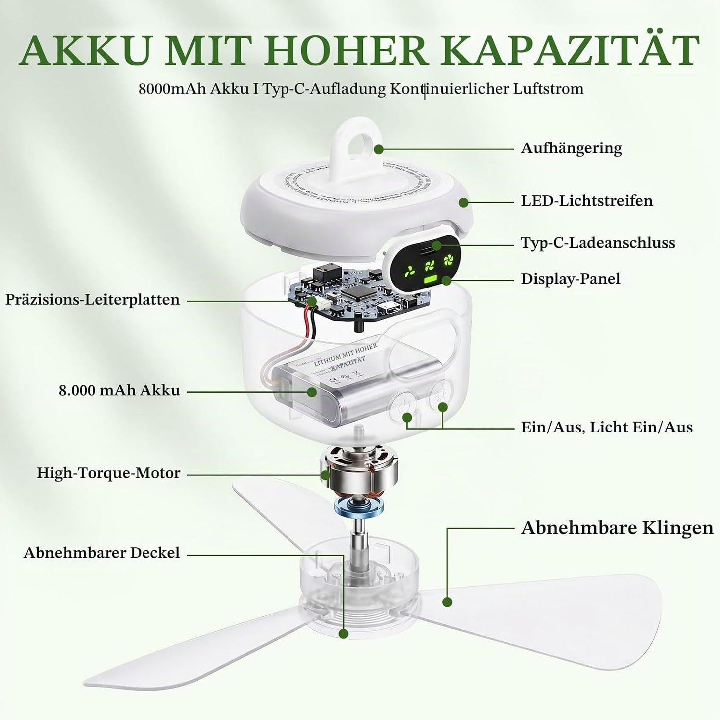 Mini Deckenventilator mit Beleuchtung und Timer