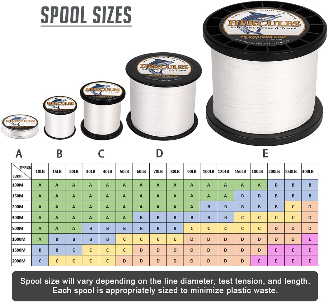 Super Cast, Weiss 40lb/ 0.32mm/ 1000m (1094yds)