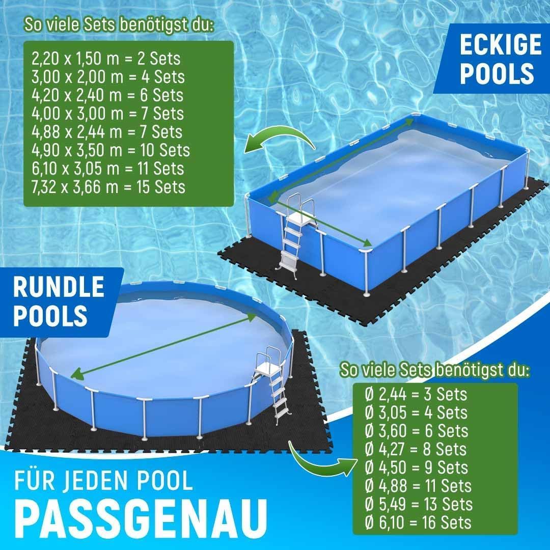 8er-Set Pool Unterlegmatten (144 Stück), Anthrazit | 144 Matten | 13,6 M²