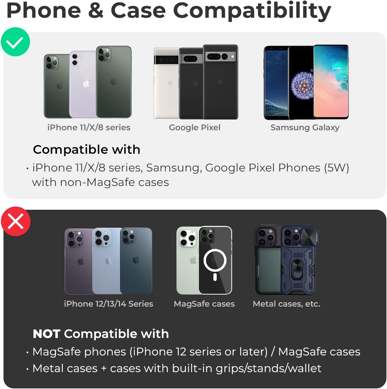 iTap 2 magnetische KFZ-Halterung für Smartphones, Belüftungsöffnung