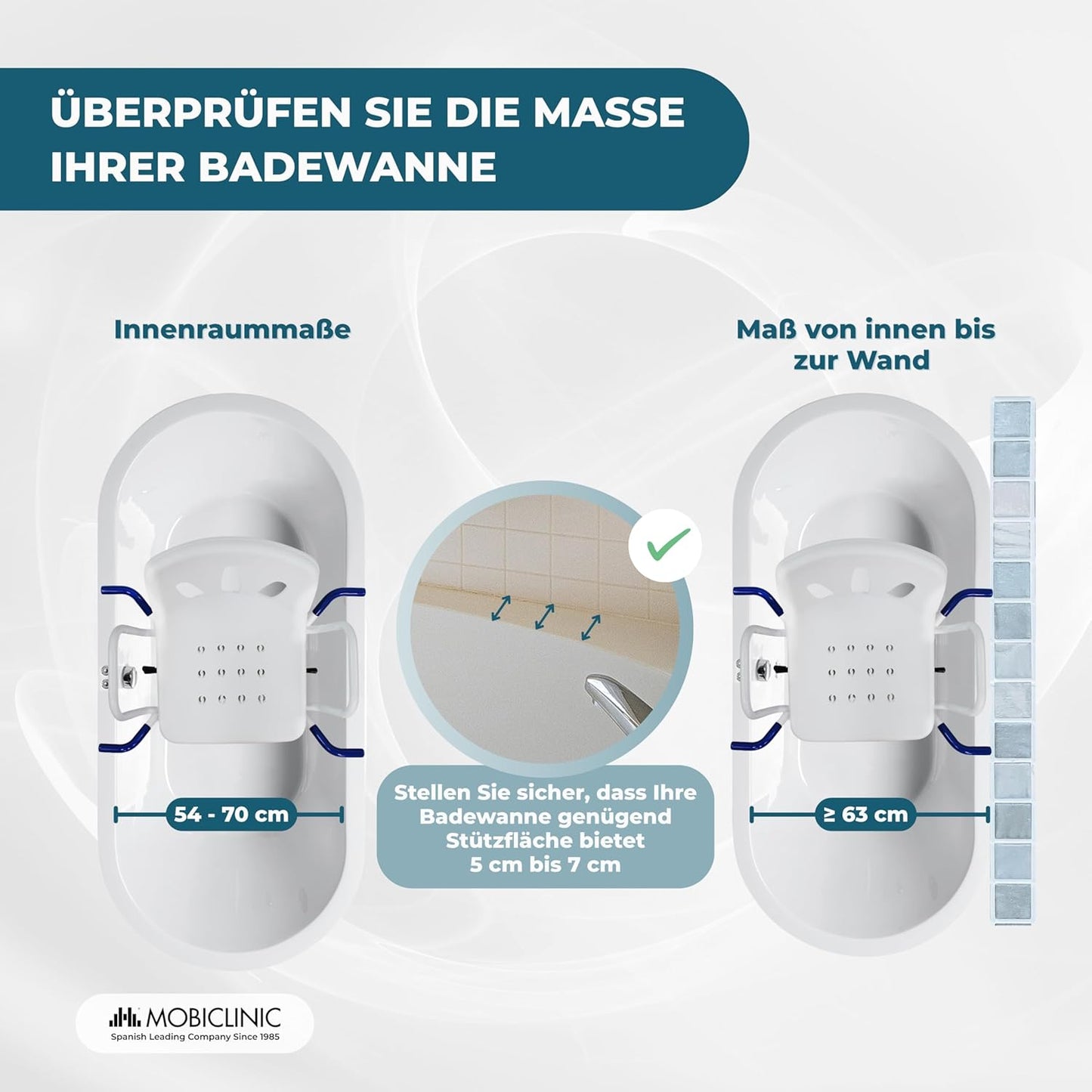 Drehbarer Badewannensitz