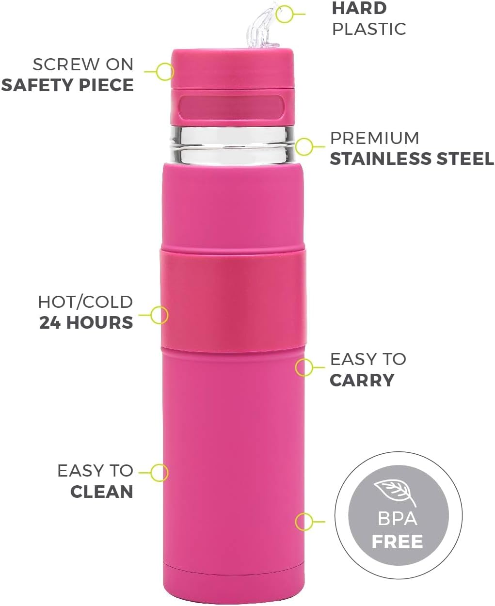 Thermobehälter mit Mate Cup und Bombilla, Fuchsia