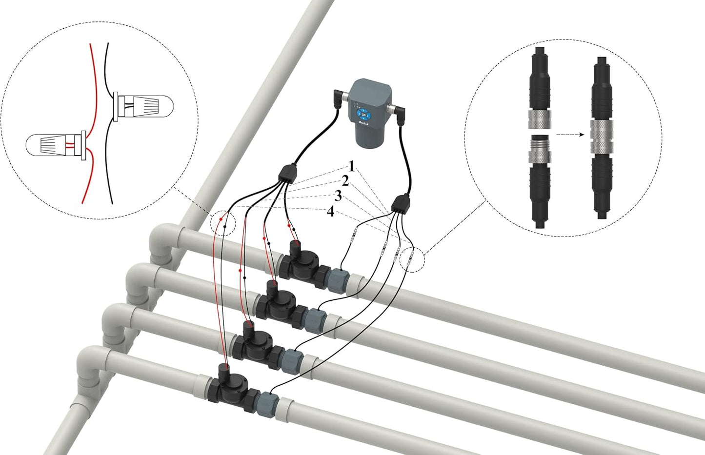 4-Zonen Bewässerungssteuerung Smart, 4-Zonen-Kit