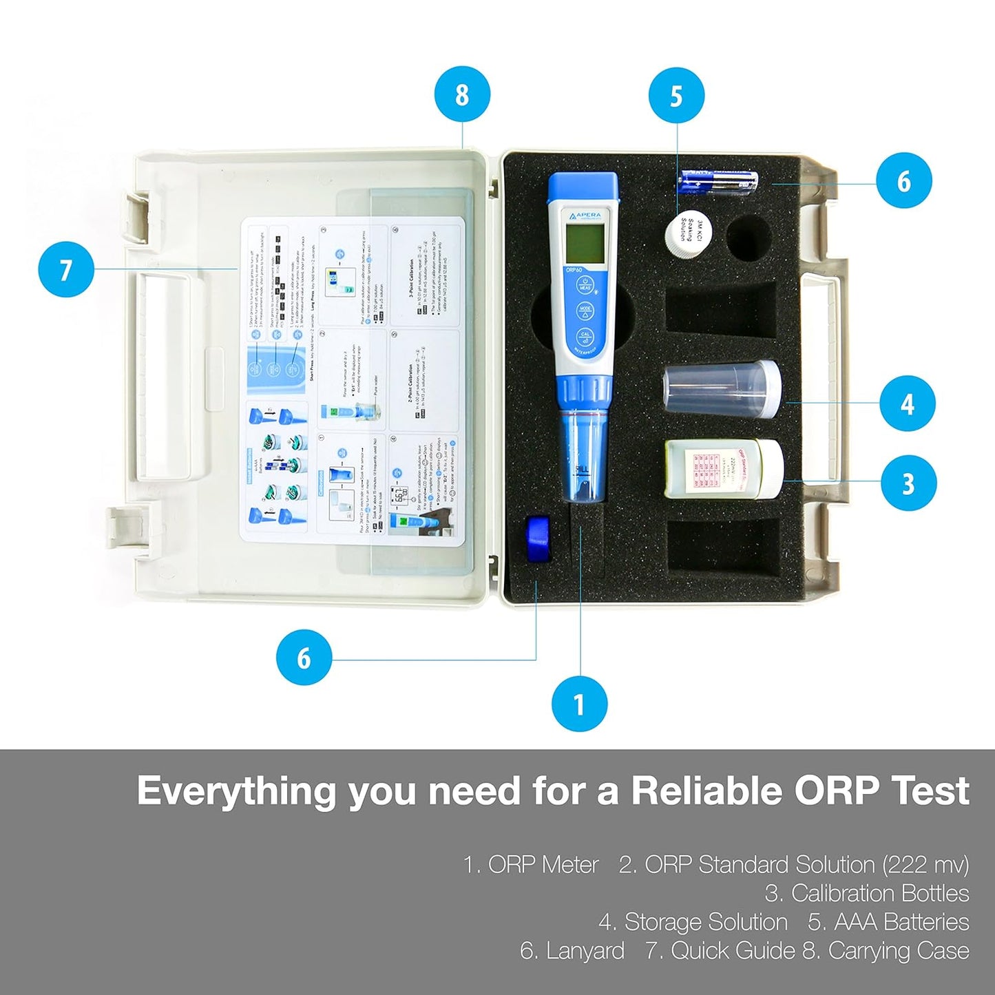 ORP60 Premium Redoxpotenzial-Messgerät