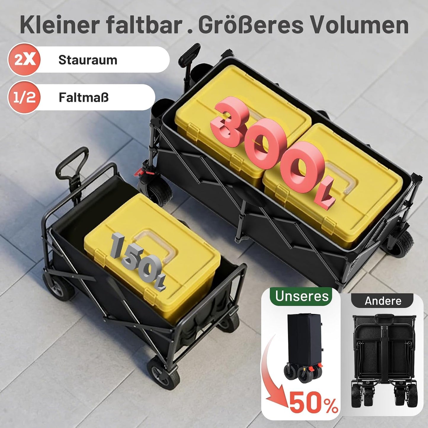 Faltbarer Bollerwagen mit All-Terrain Rädern 150kg, Schwarz